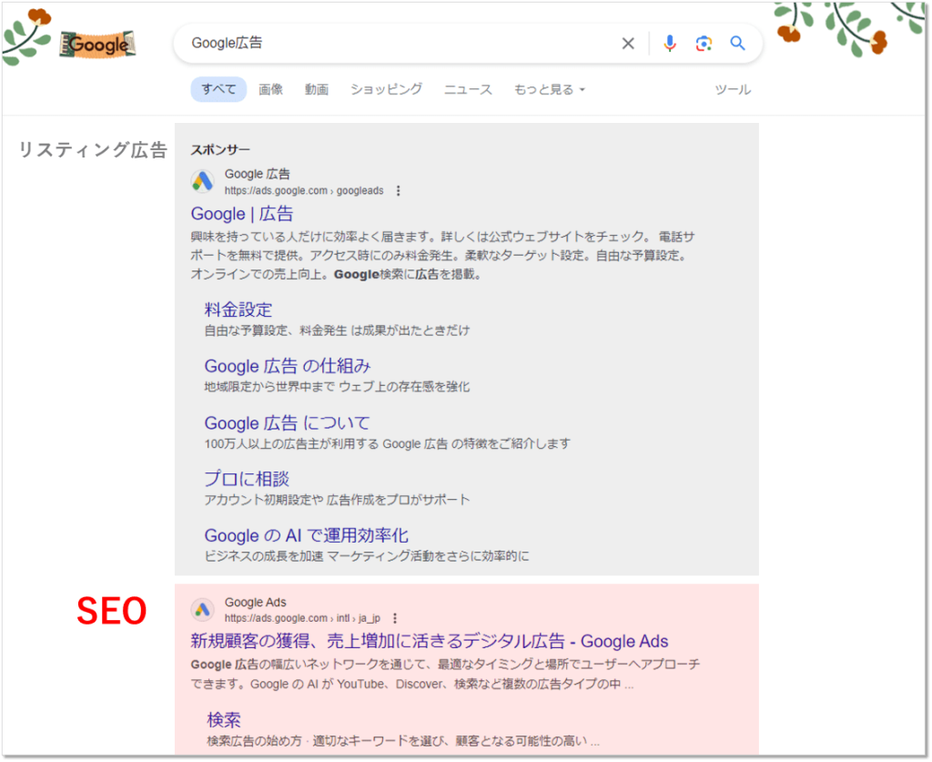 Google検索結果におけるSEO箇所のイメージ